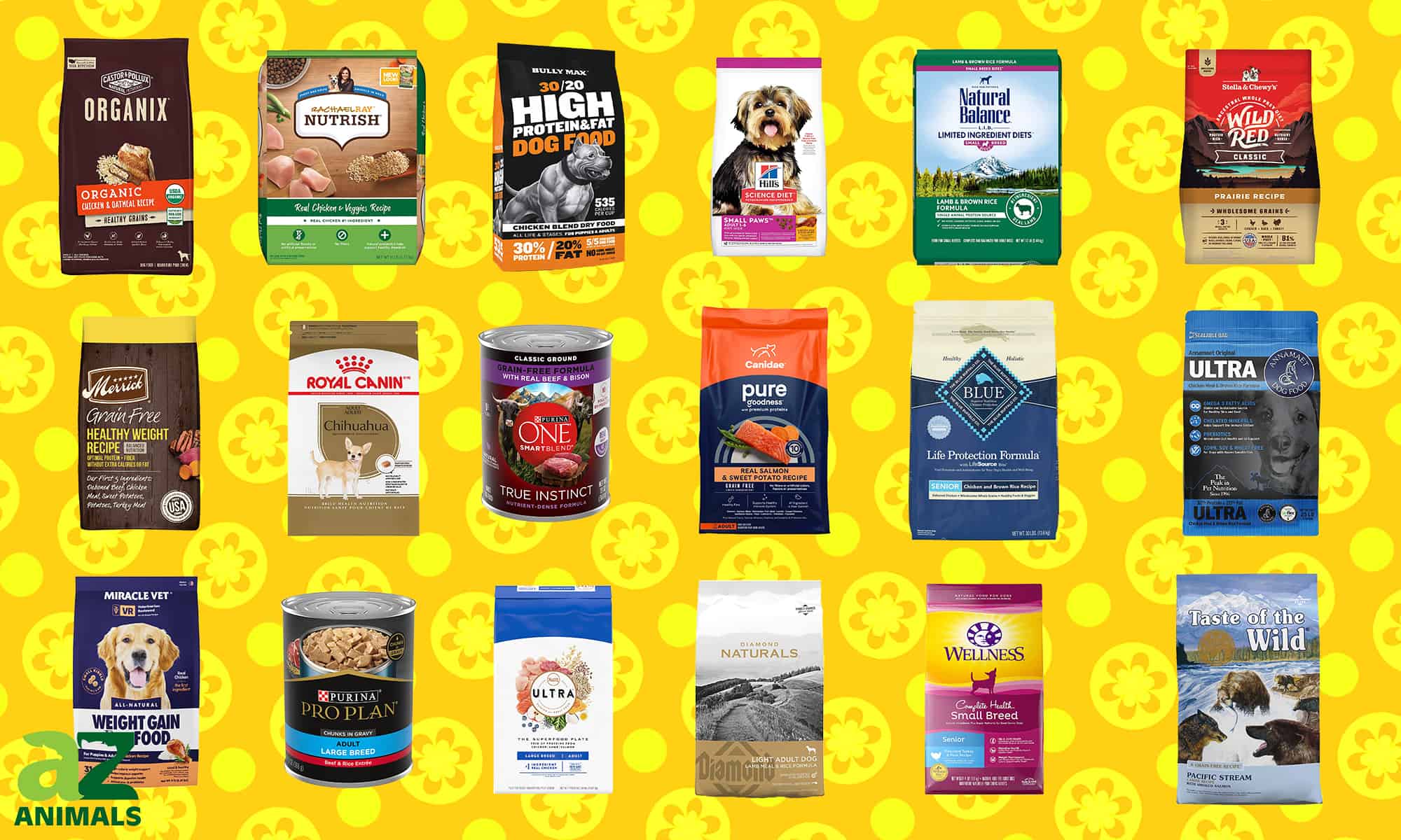 Best quality hotsell dog food brands