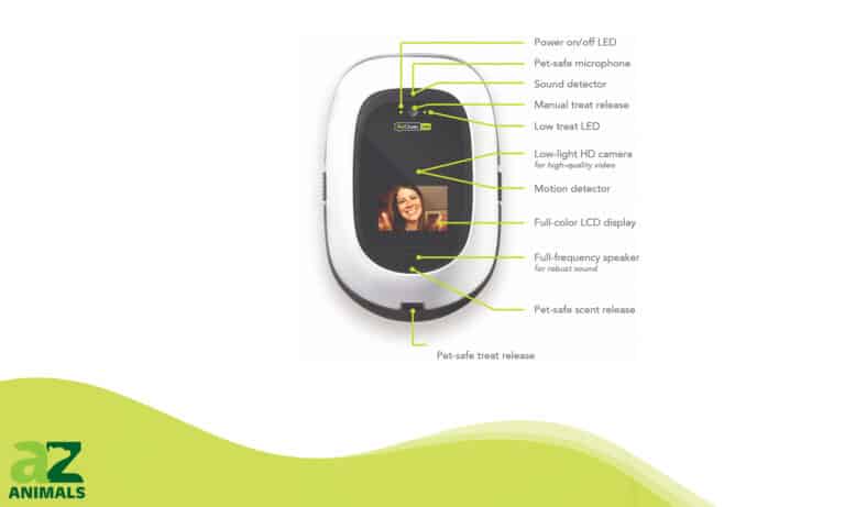PetChatz Interactive Pet Camera