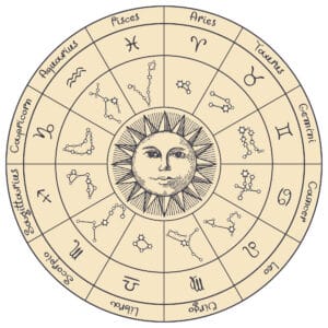 April 9 Zodiac: Sign, Traits, Compatibility and More photo