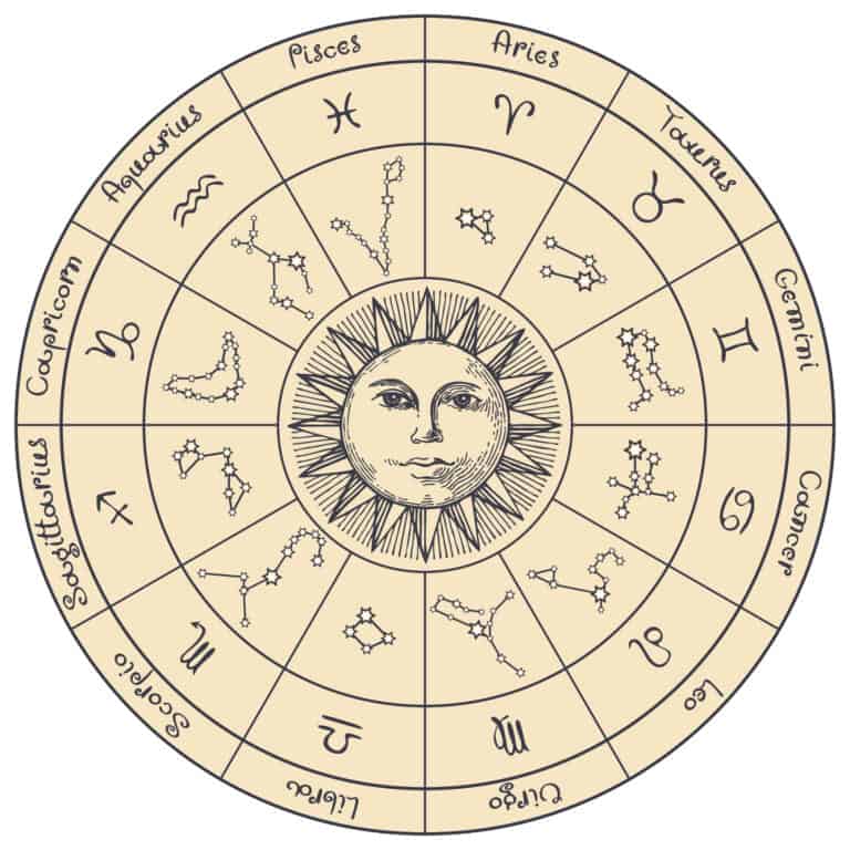 what does it mean if your sun is in gemini