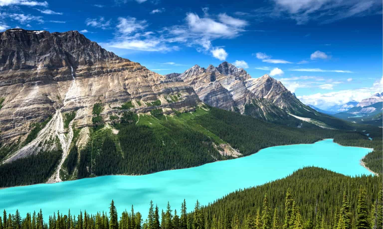 The 15 Most Beautiful Lakes In The Rocky Mountains - A-Z Animals