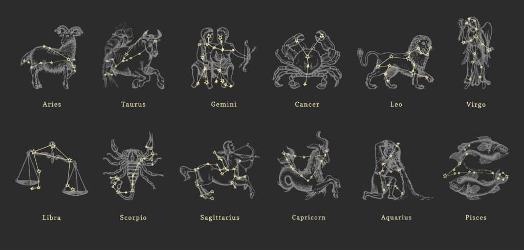 Animals of the Zodiac by Astrological Sign - AZ Animals