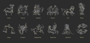 Rising Sign: Meaning and Traits for All 12 Zodiac Signs Picture