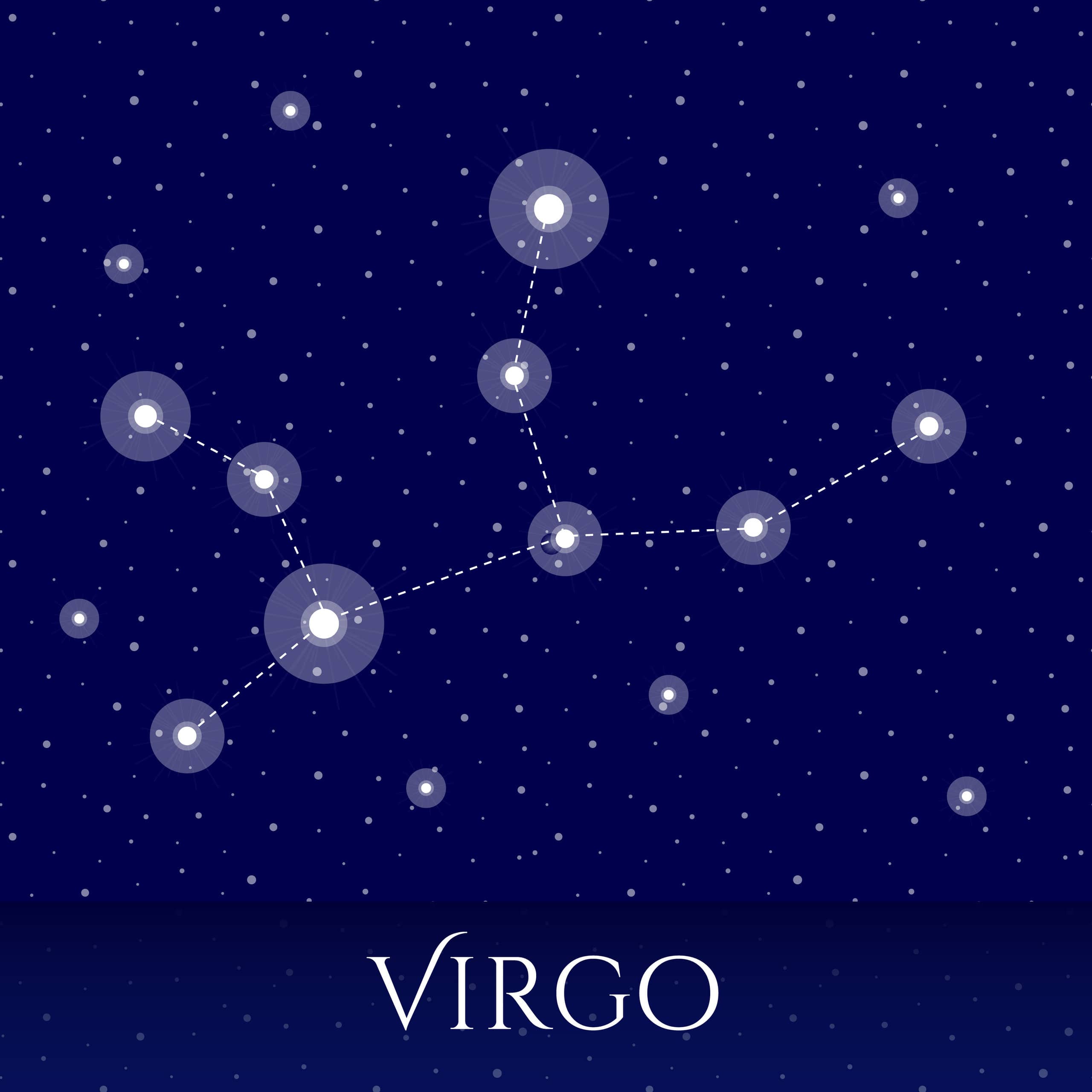 love virgo personality profile