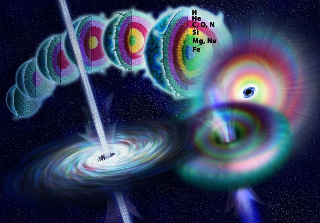 gamma-ray bursts