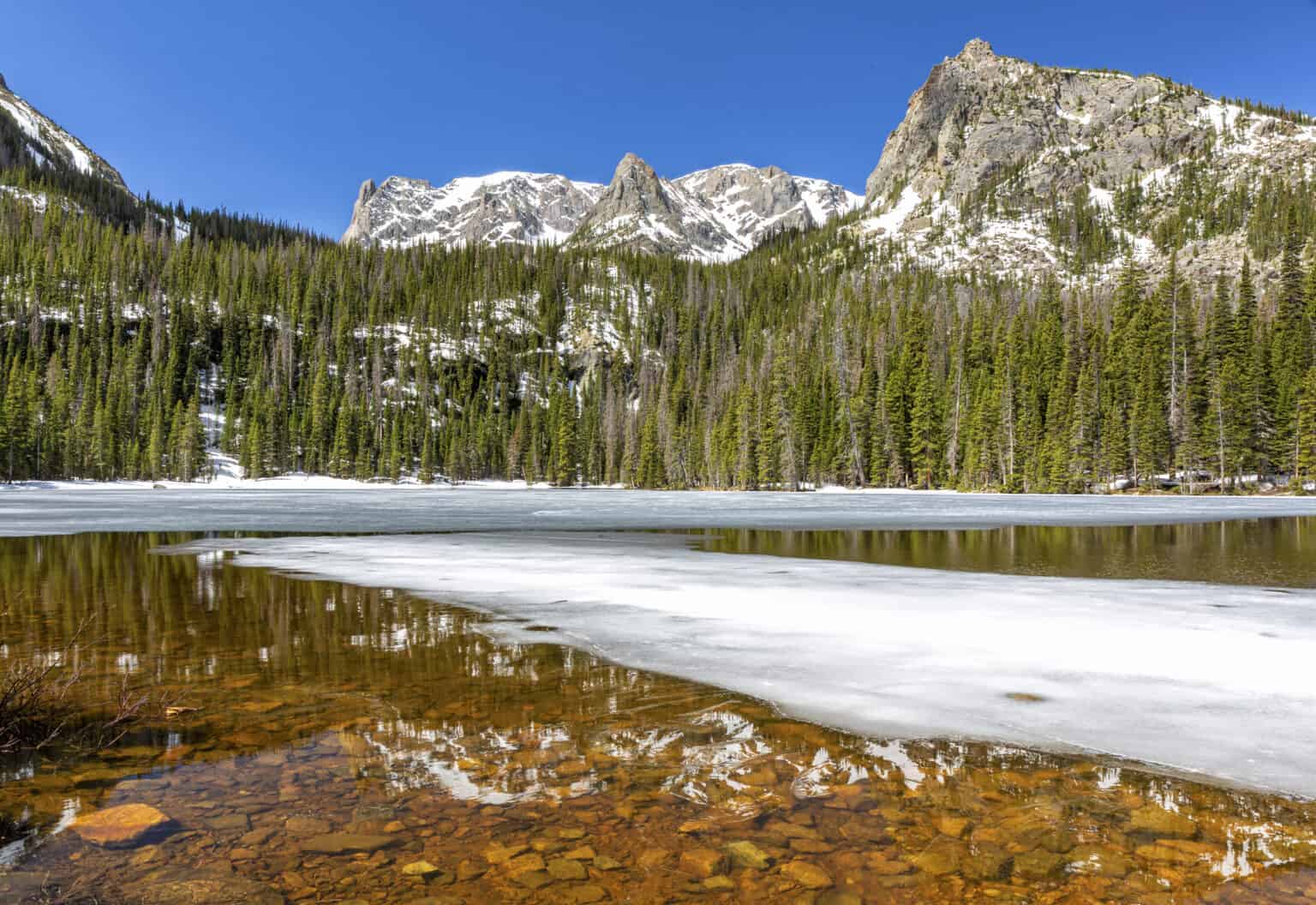 The 15 Most Beautiful Lakes In The Rocky Mountains - A-Z Animals