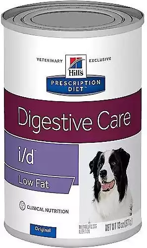 Best Dog Food for Dogs With Diarrhea Senior Adult and Puppy