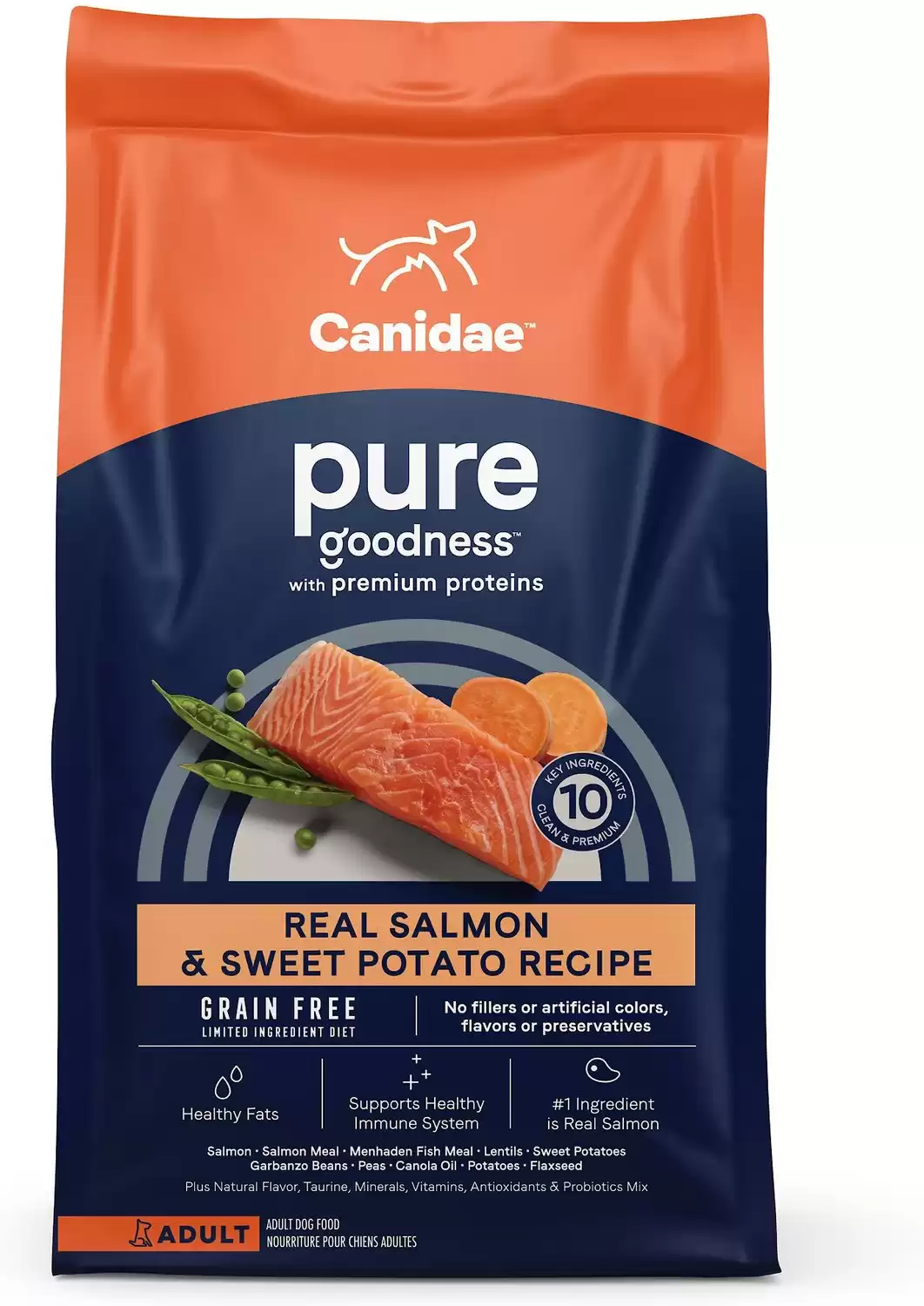CANIDAE Grain-Free PURE Limited Ingredient  Dry Dog Food