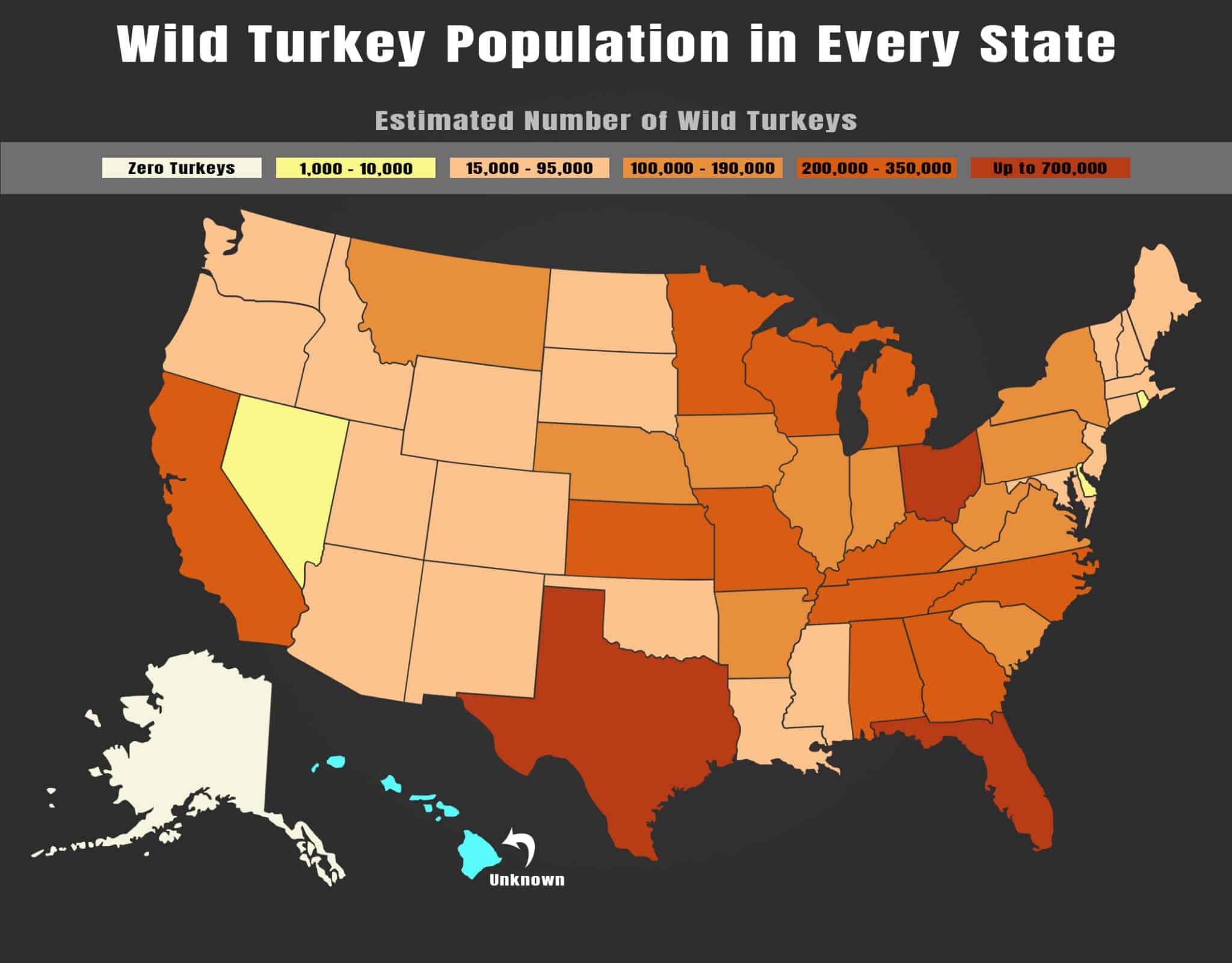 Wild Turkey Population by State: How Many Are in the U.S.? - A-Z Animals