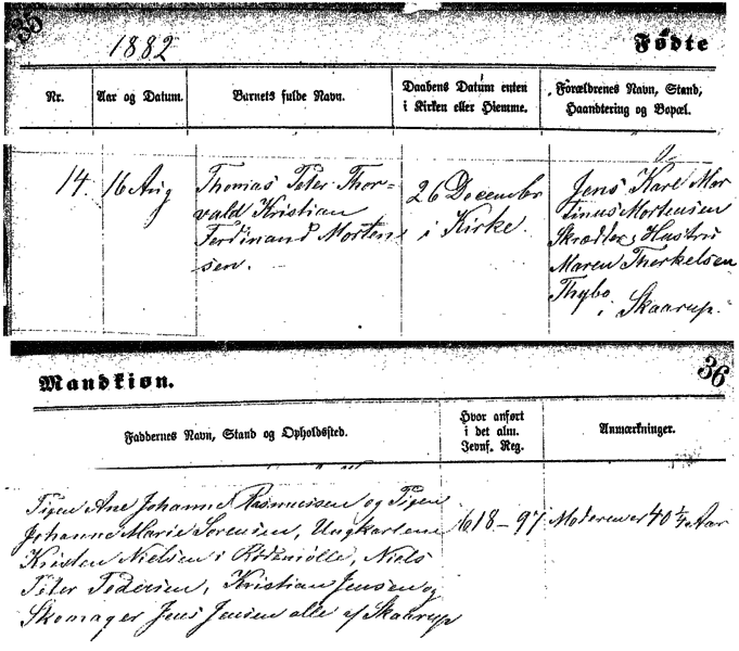 Christian Mortensen Birth Record