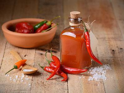 A Scoville Scale: How Hot Is Tabasco Sauce?