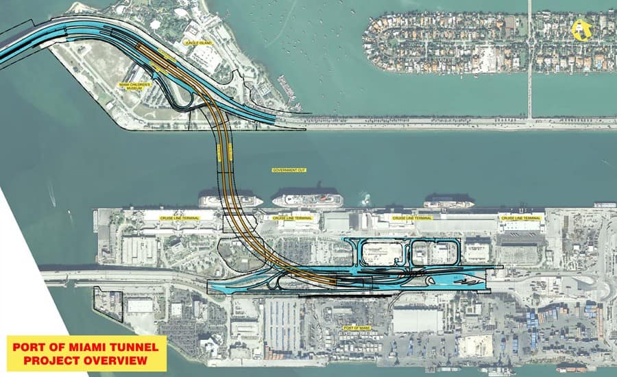 Port Miami Tunnel