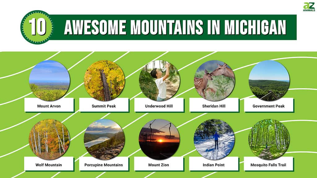 10 Awesome Mountains in Michigan