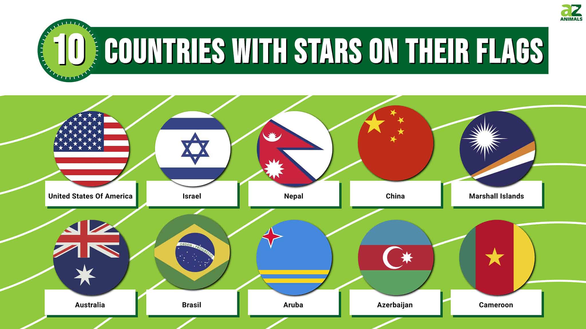 Countries with Stars on Their Flags- A-Z Animals