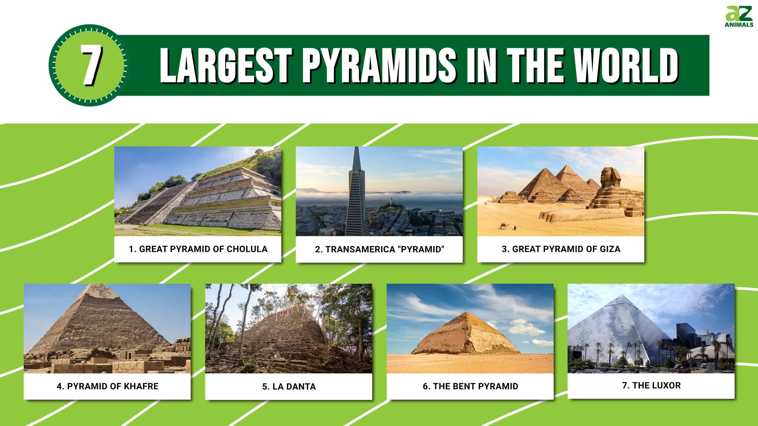 Inside The Great Pyramid PowerPoint And Labelling Activity | lupon.gov.ph