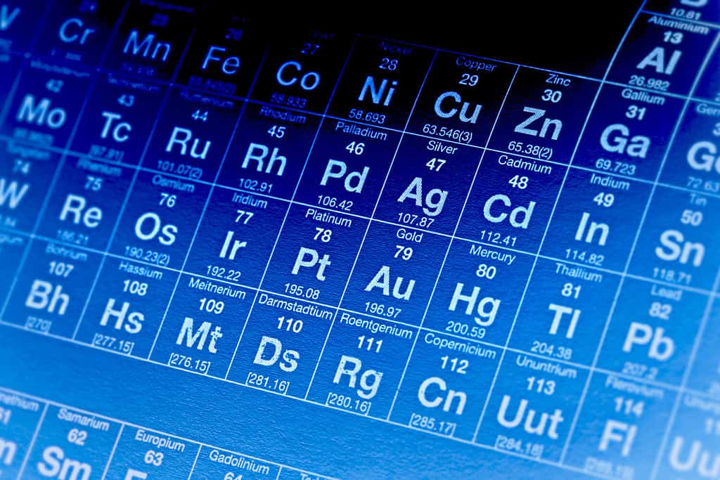 Iron has the twenty-sixth largest molar mass out of 118 elements on the Periodic Table.