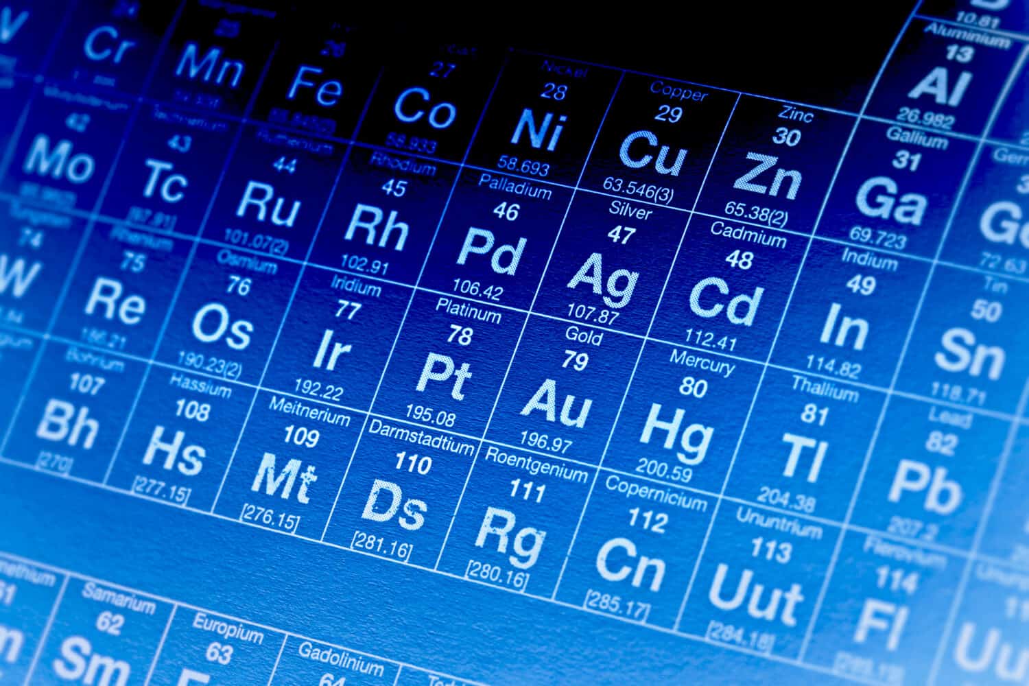 Periodic table of elements. Selective focus.