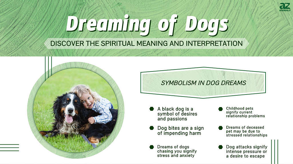 Dreaming of Dogs: Discover the Spiritual Meaning and Interpretation - A