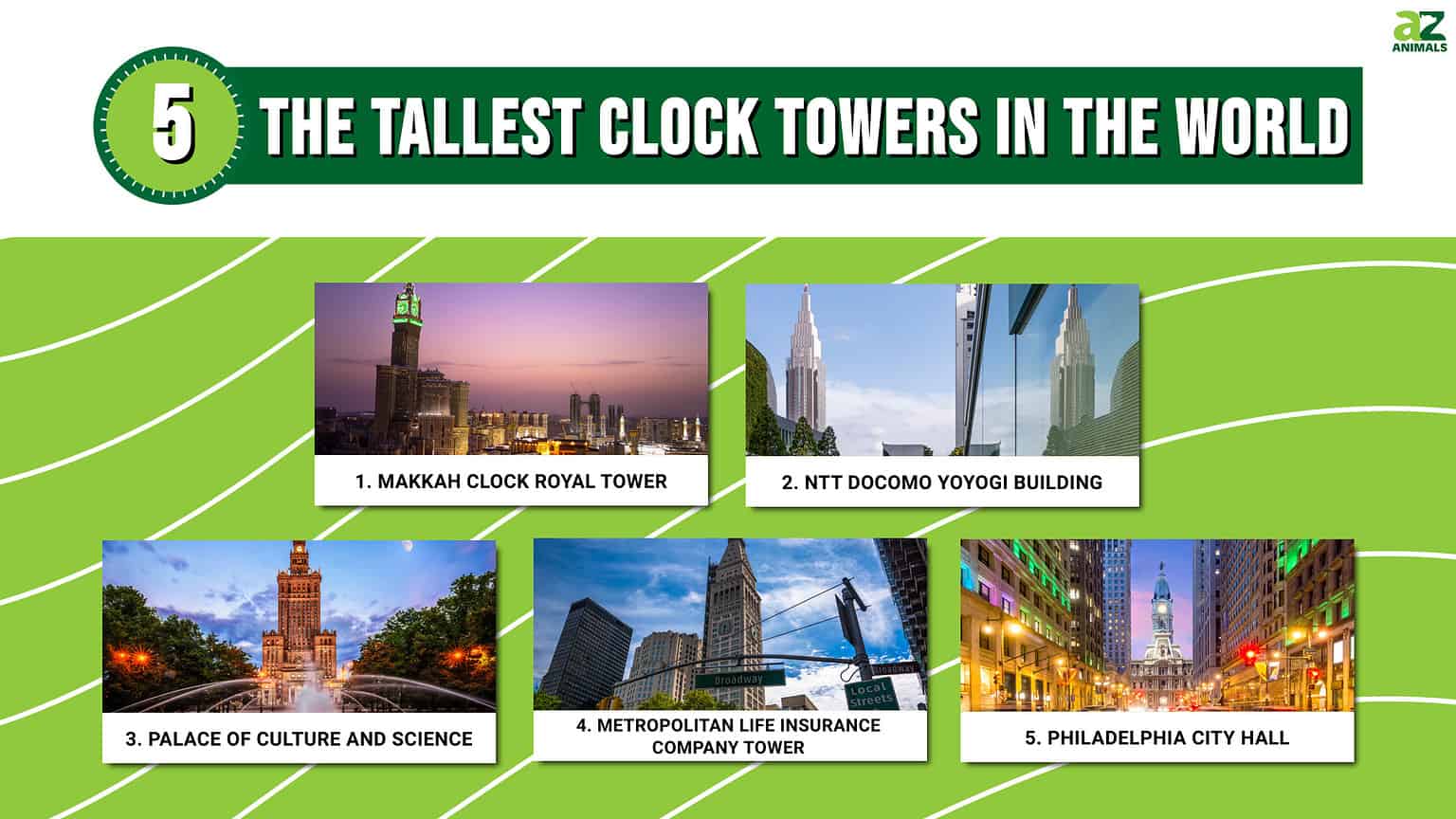 Top 10 Tallest Clock Towers In The World At Lisa Rubino Blog