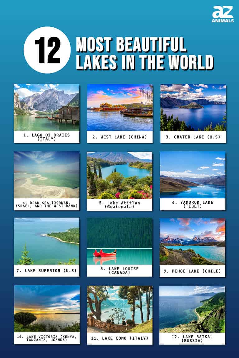 The 12 Most Beautiful Lakes in the World - A-Z Animals