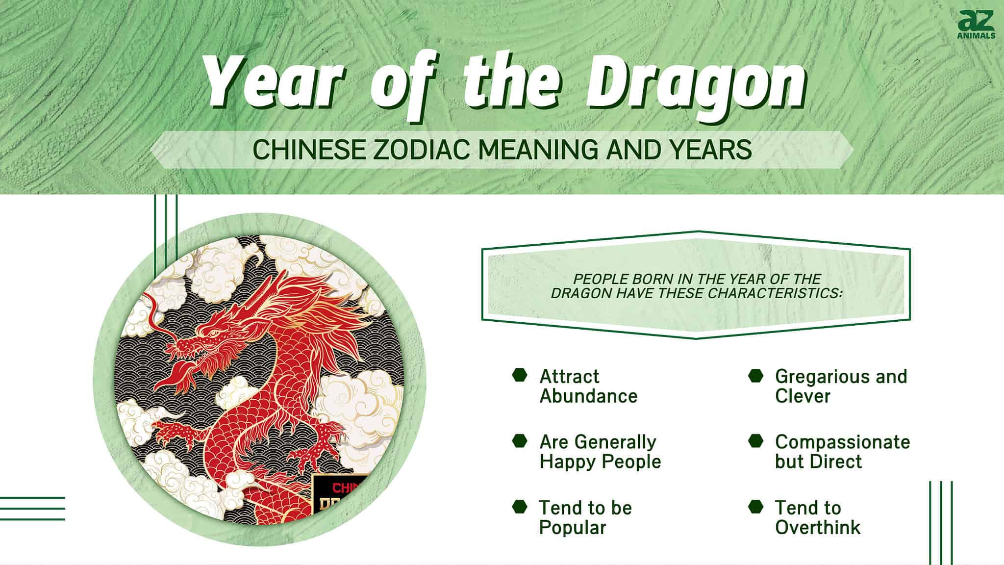 Year Of The Dragon Chinese Zodiac Meaning And Years A Z Animals