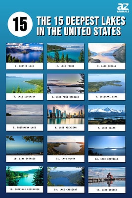 The 15 Deepest Lakes In The United States - A-Z Animals