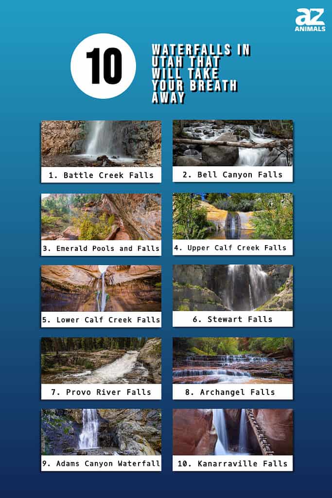Infographic of 10 Waterfalls in Utah That Will Take Your Breath Away