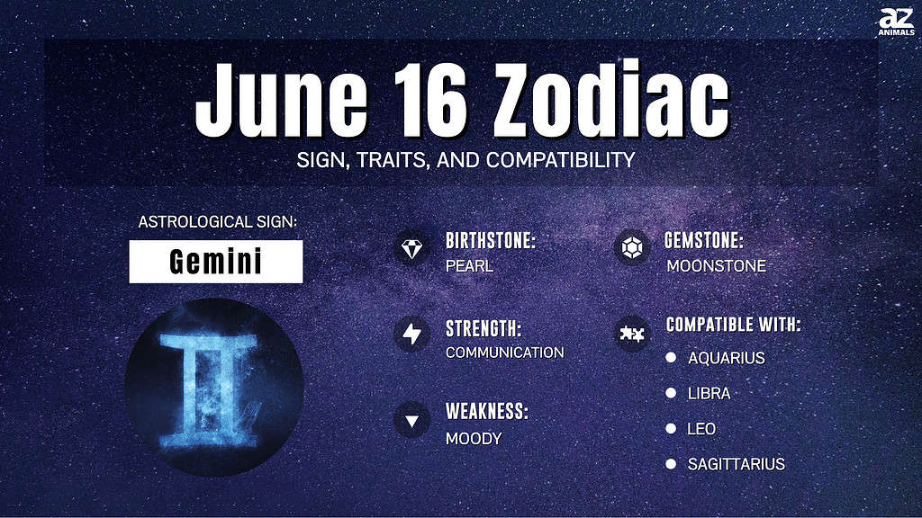 This infographic illustrates astrological traits and symbols of those born on June 16th