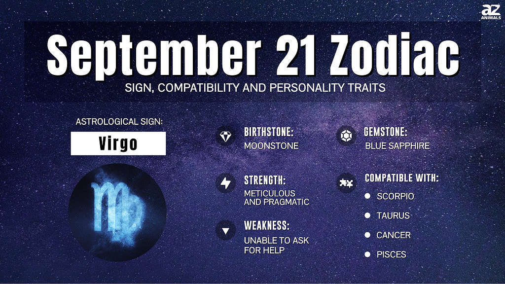 Infographic of September 21 Zodiac