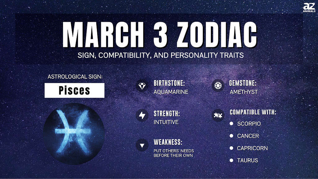 Infographic of March 3 Zodiac