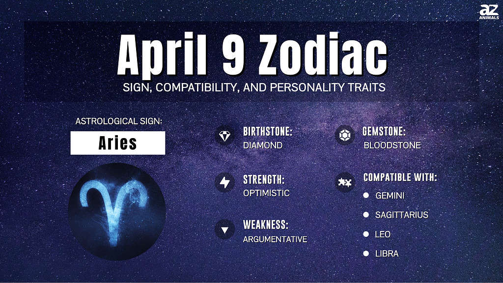 April 9 Zodiac: Sign, Traits, Compatibility And More - Az Animals
