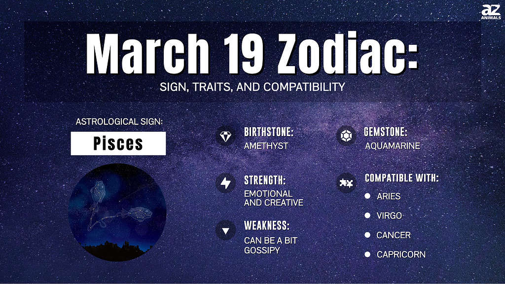 March 19 Zodiac infographic
