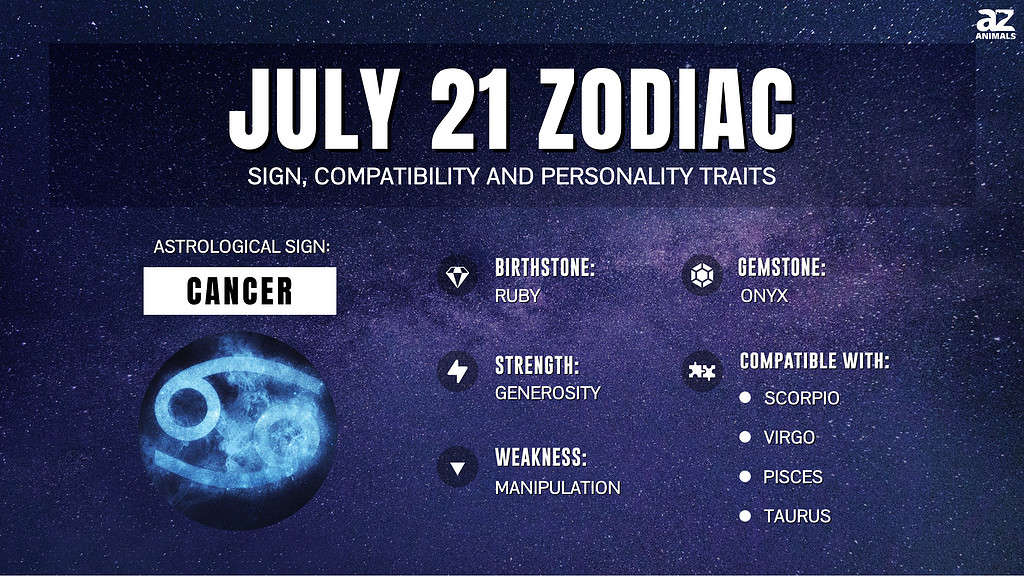 July 21 Zodiac Sign, Personality Traits, Compatibility and More AZ