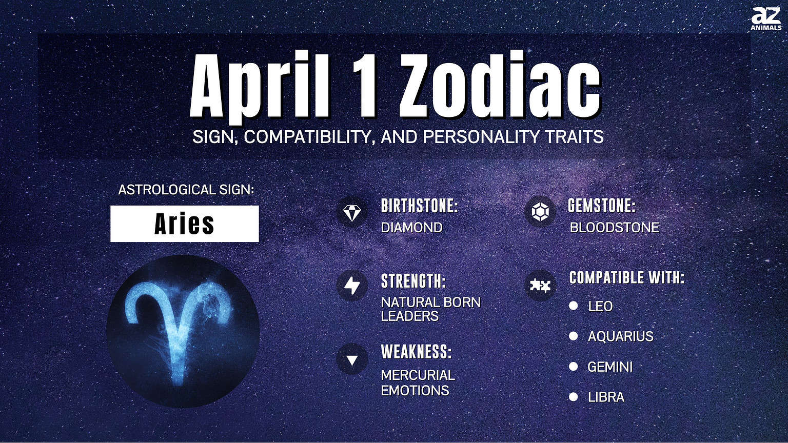 April 1 Zodiac Sign, Traits, Compatibility and More AZ Animals