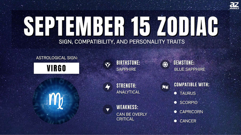 Infographic for September 15 Zodiac