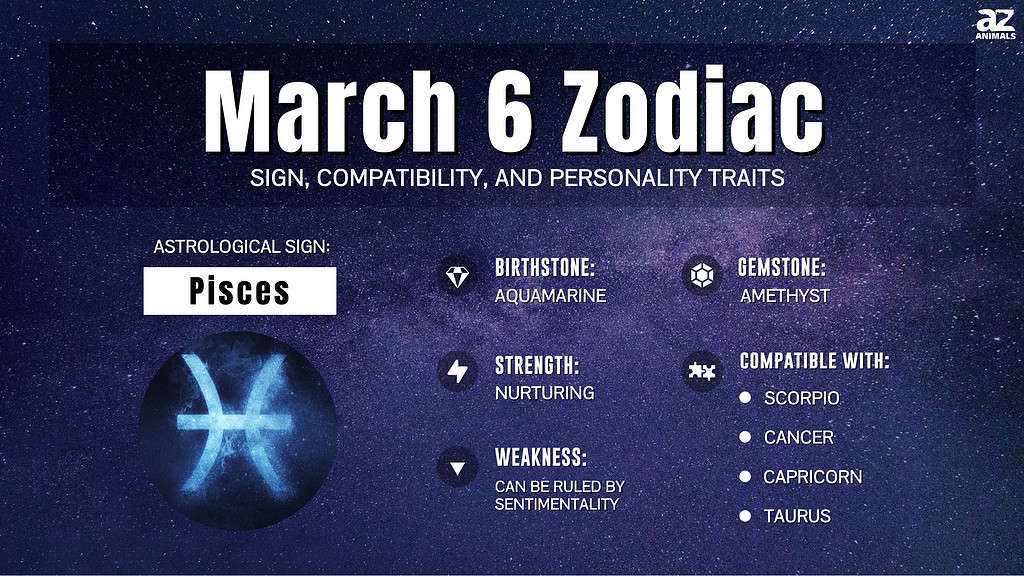 Infographic of March 6 Zodiac