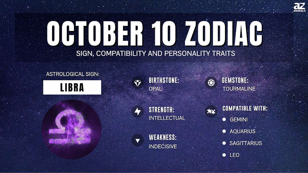 October 10 Zodiac Sign Personality Traits Compatibility And More A 