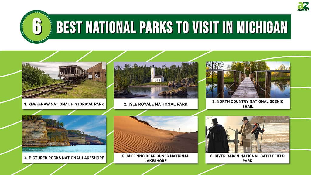 Infographic of 6 Best National Parks to Visit in Michigan