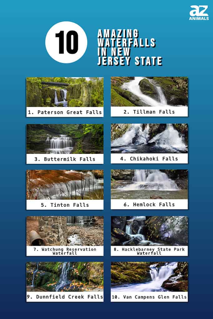 Infographic of Amazing Waterfalls in New Jersey State