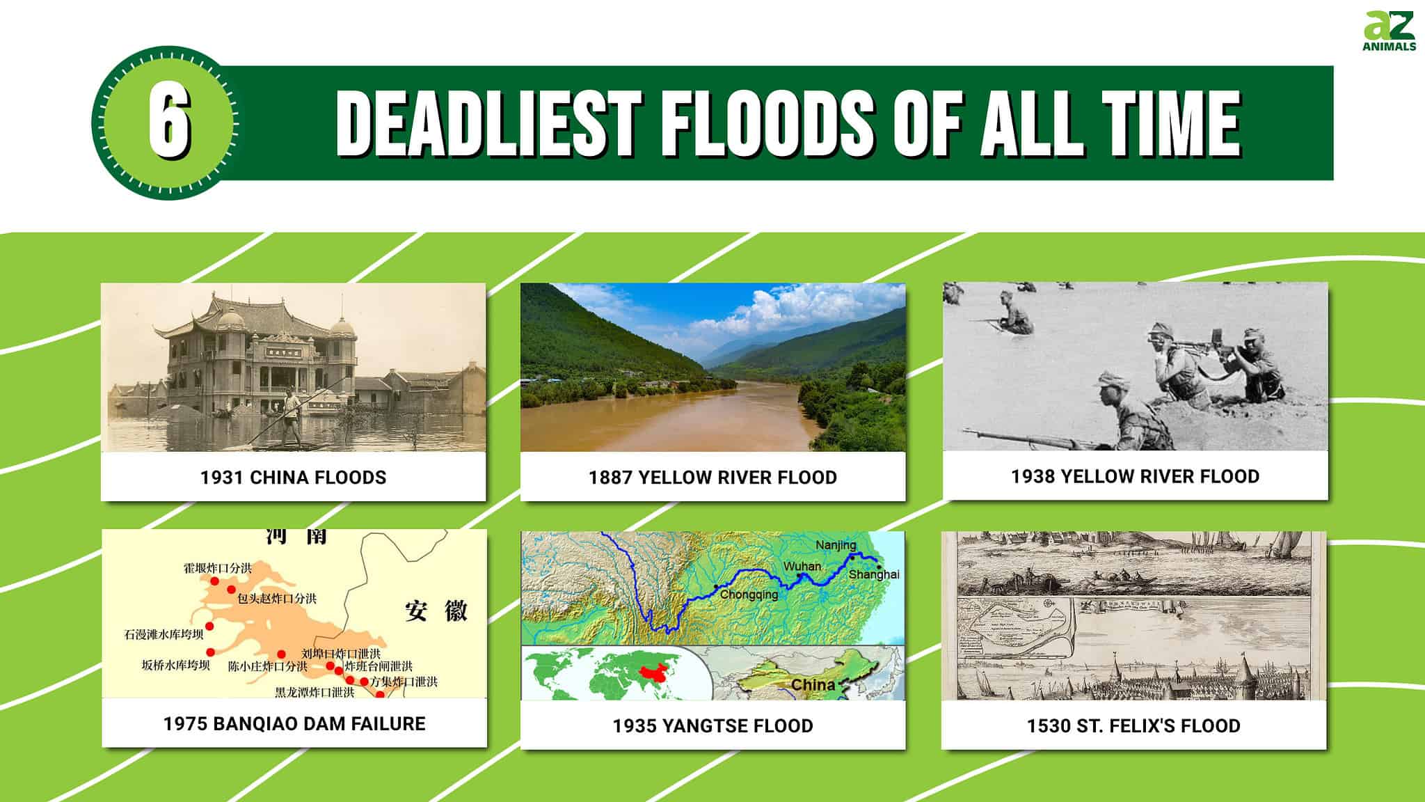 The 6 Deadliest Floods Of All Time, And When They Happened - A-Z Animals