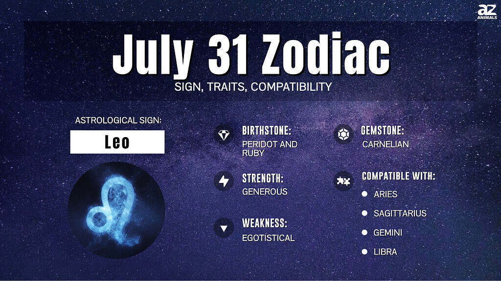 People born on July 31 are of the zodiac sign Leo