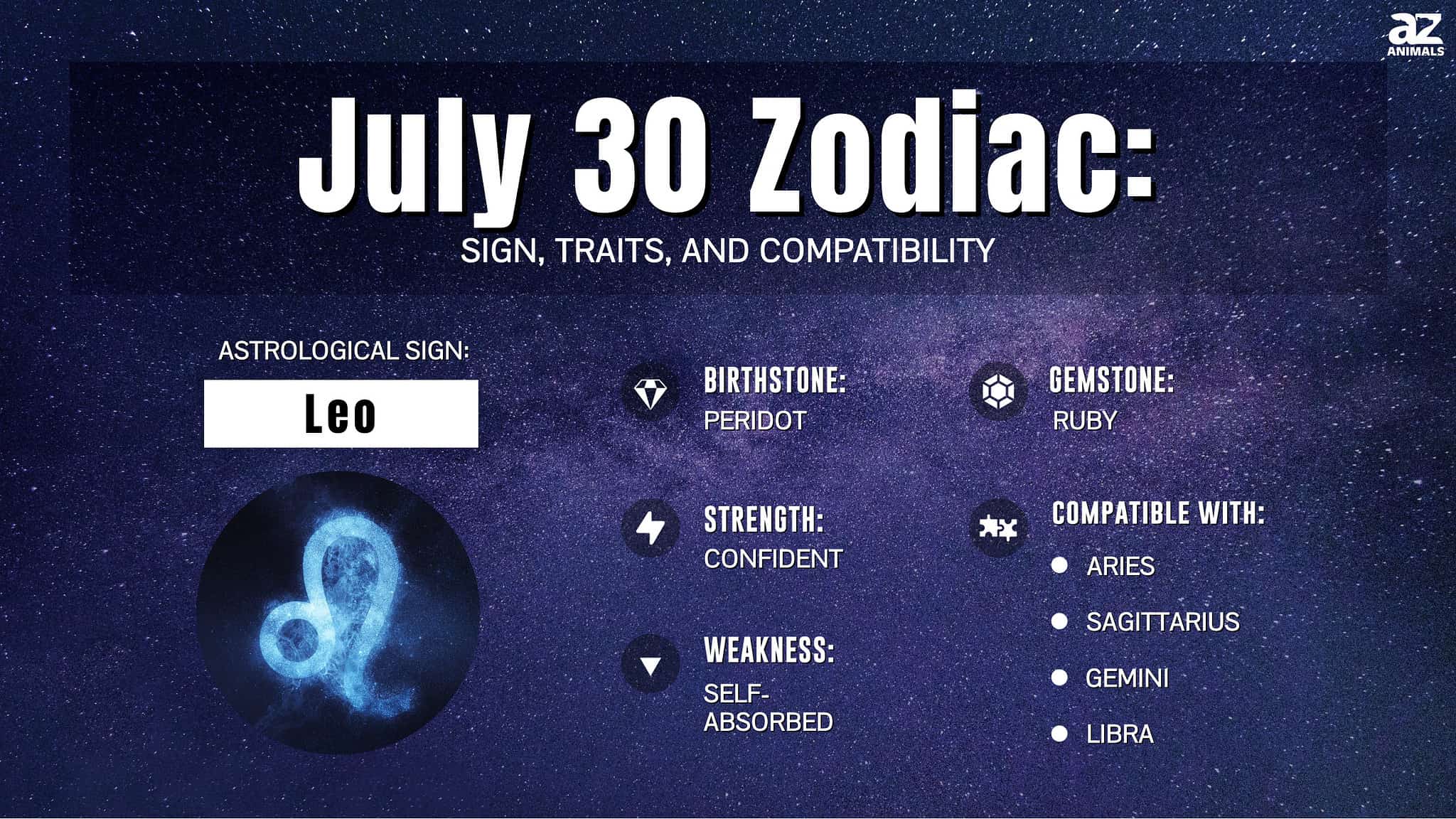 July 30 Zodiac Sign, Traits, Compatibility, and More AZ Animals