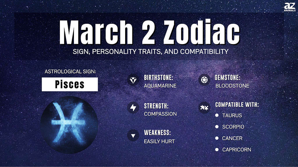 This infographic illustrates astrological traits and symbols of those born on March 2nd