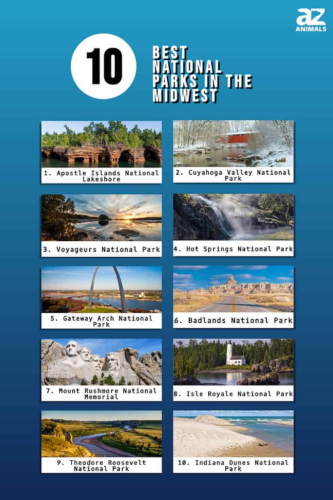 Infographic of 10 Best National Parks in the Midwest