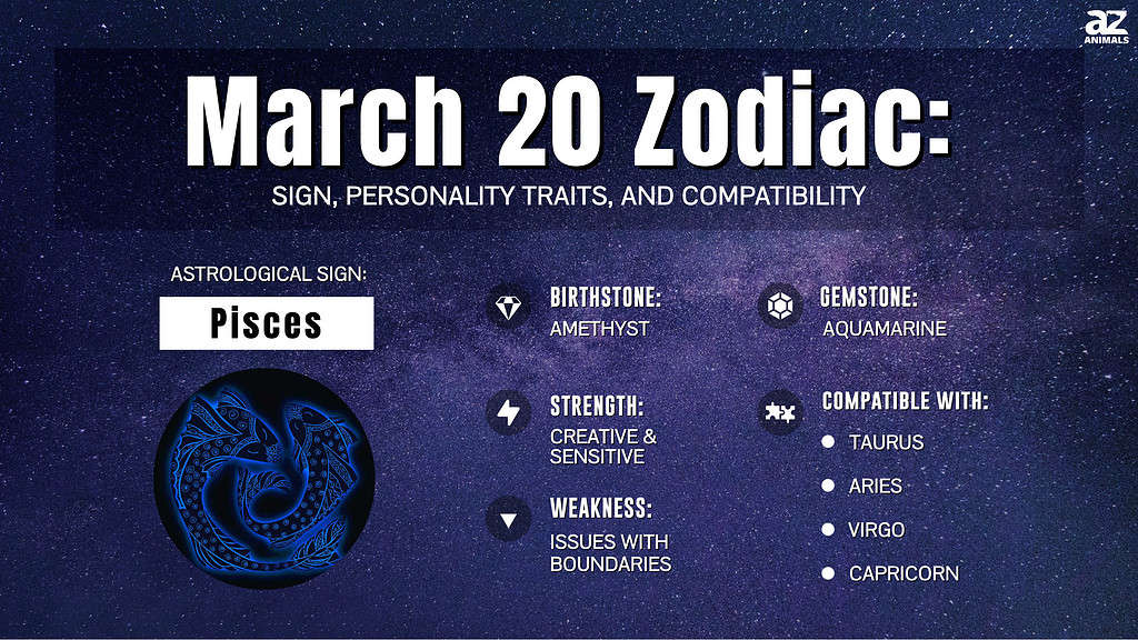March 20 Zodiac: Sign, Personality Traits, and Compatibility