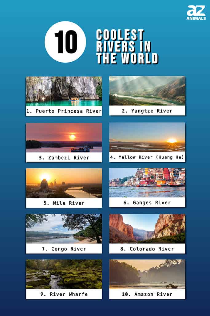 Infographic of 10 Coolest Rivers in the World