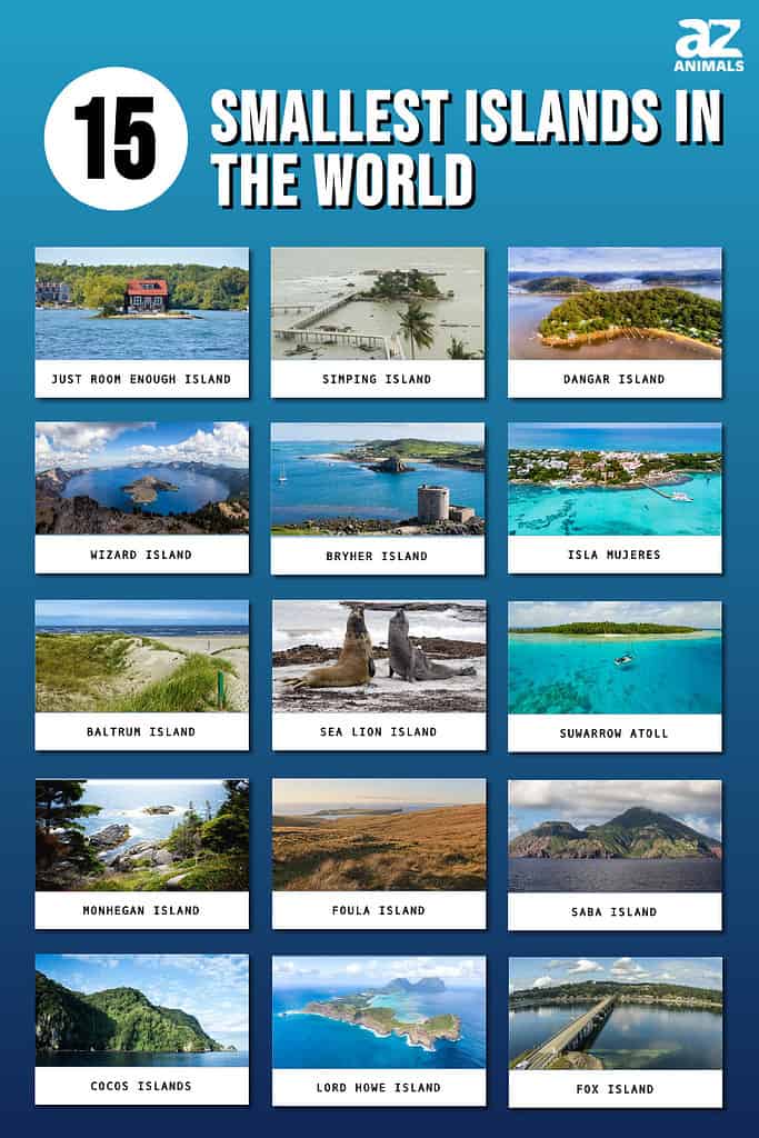 The islands of the world