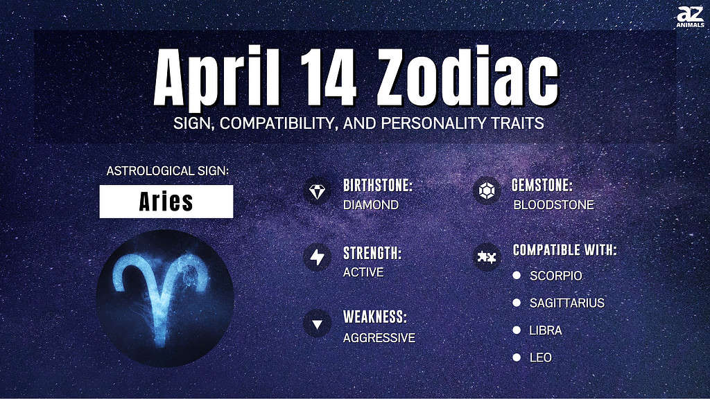 April 14 Zodiac Sign, Traits, Compatibility and More AZ Animals