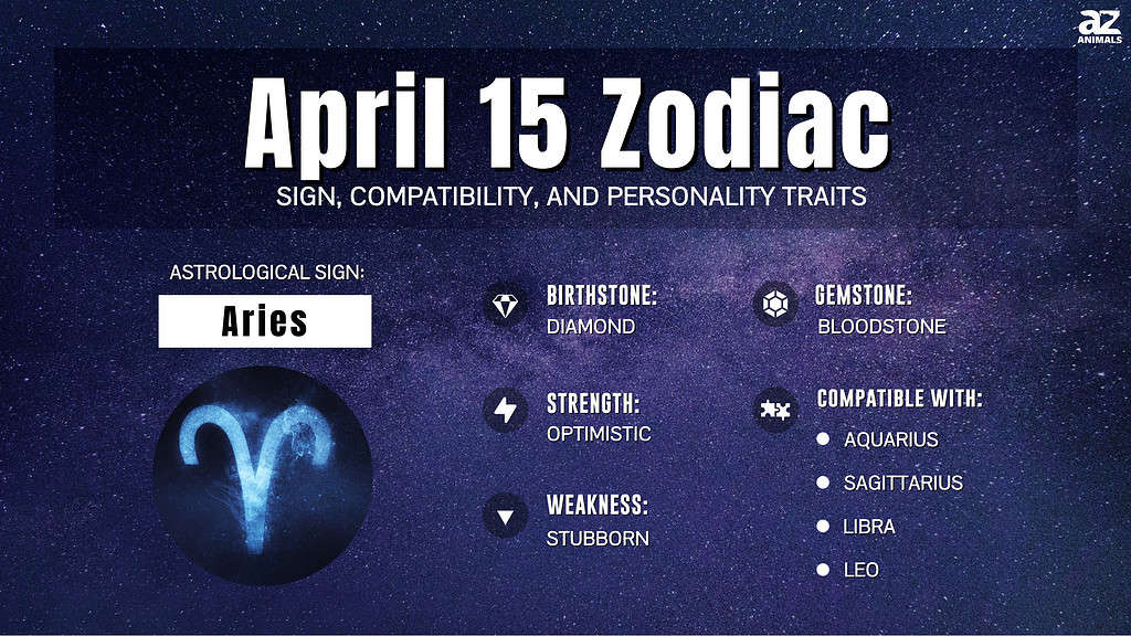 The Fascinating World Of The April Zodiac Sign