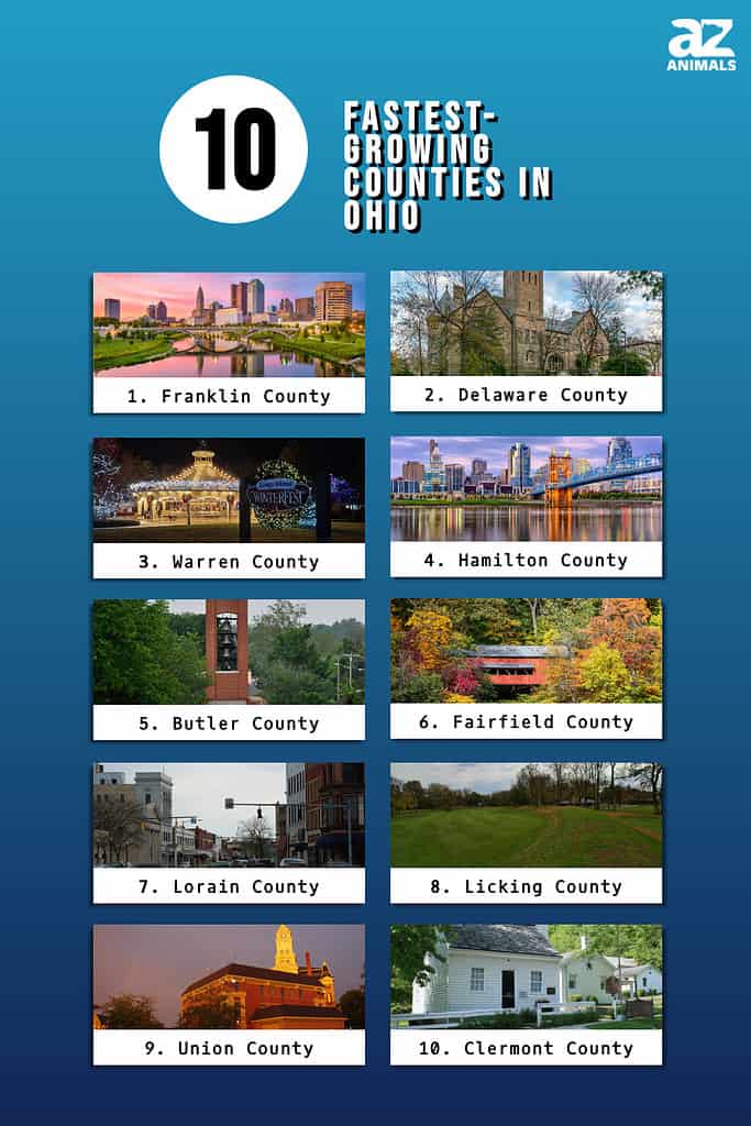 Infographic of 10 Fastest-Growing Counties in Ohio
